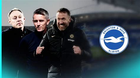 next brighton manager odds|who will replace potter.